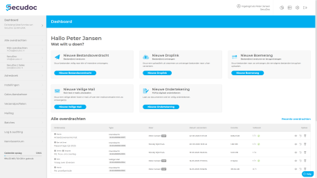 SecuDoc Dashboard